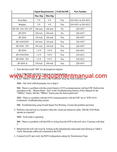 Caterpillar C12 MARINE ENGINE Full Complete Service Repair Manual NFL