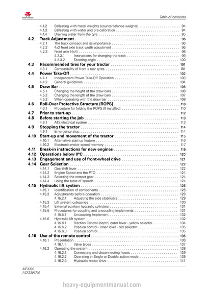 Massey Ferguson MF3306, MF3307, MF3308 Tractor Operator Manual PDF Download