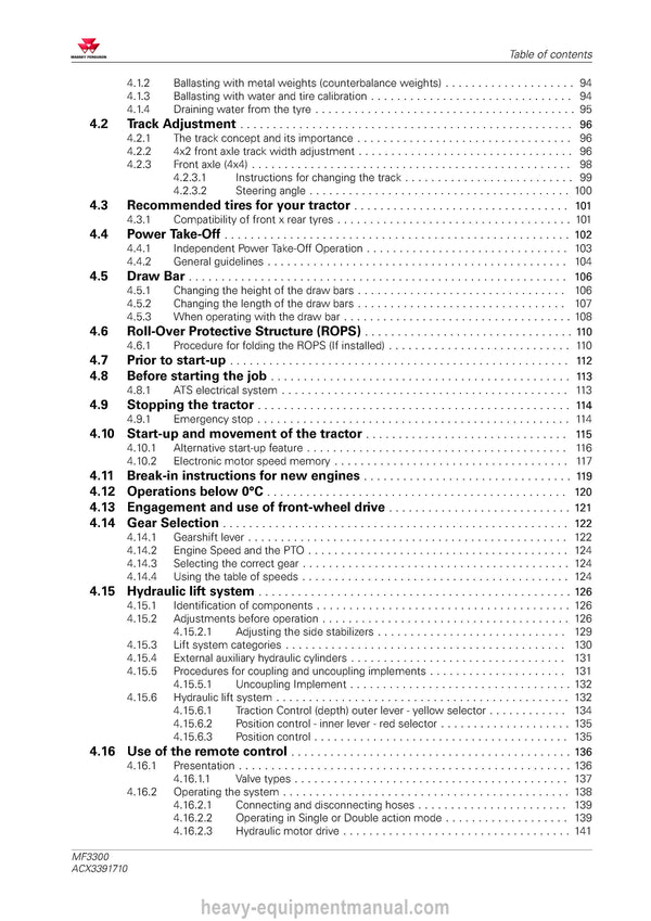 Massey Ferguson MF3306, MF3307, MF3308 Tractor Operator Manual PDF Download
