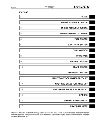 Hyster H2.0-H3.5FT (N177) Europe Forklift Parts Manual PDF Download