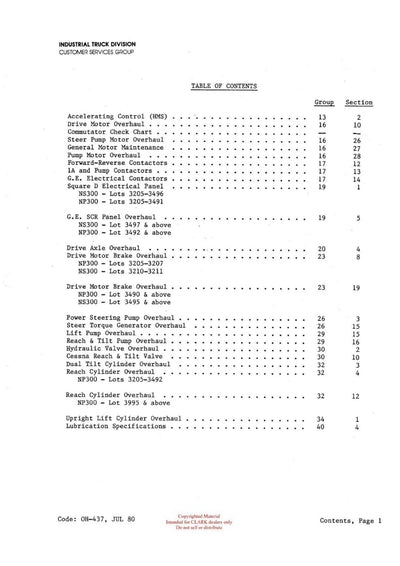 Clark NP NS300 (OH-437) Forklift Overhaul Manual - PDF Download