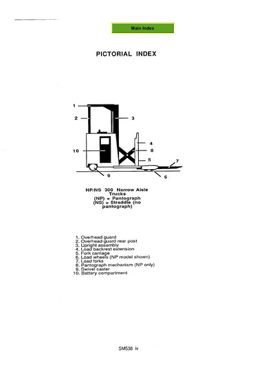 Clark NS NP 246 (SM-538) Forklift Service Repair Manual - PDF Download