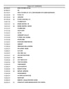 New Holland C175, L175 Skid Steer Loader Parts Manual 87659877