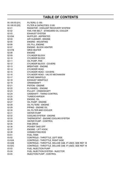 New Holland C185 Compact Track Loader Parts Manual 550710062PC Download PDF