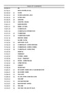 New Holland C190 Compact Track Loader Parts Manual 87659883