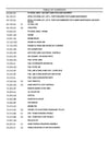 New Holland C227 Tier 4B Compact Track Loader Parts Manual 550710164PC