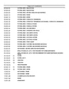 New Holland C232 Tier 4 Compact Track Loader Parts Manual 47438540 Download PDF
