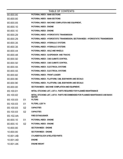 New Holland C232 Tier 4 Compact Track Loader Parts Manual 47438540 Download PDF