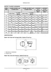 New Holland C238 Tier 4A Compact Track Loader Service Manual 47540694