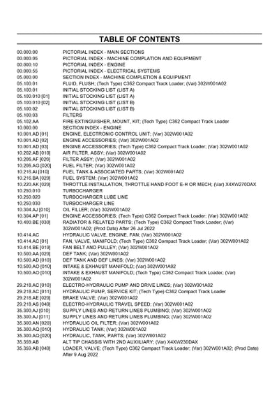 New Holland C362 Compact Track Loader Parts Manual 550710300PC