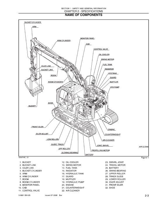 New Holland E135B Tier 3 Crawler Excavator Service Manual 87694084-1EN-US