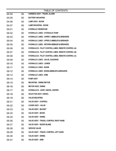 New Holland E15 Compact Crawler Excavator Parts Manual 87360681NA