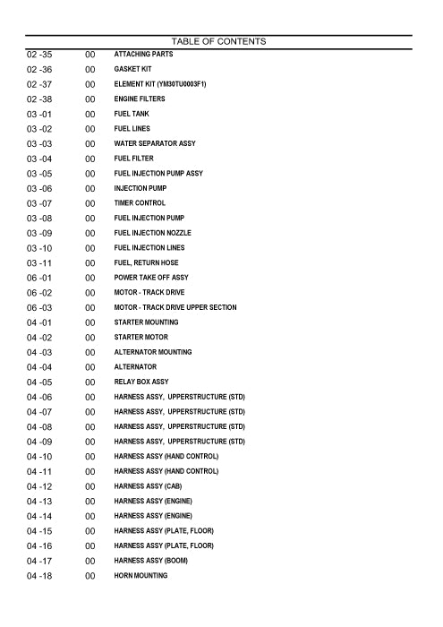 New Holland E160 Excavator Parts Manual YM91ZU0007F1NA