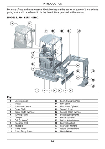 New Holland E17D E18D E19D E20D Mini Excavator Operator Manual 92325673