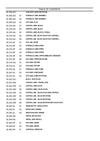 New Holland E215C Mark 9 Crawler Excavator Tier 3 NRC Parts Manual 540730215PC