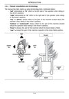 New Holland E25D Mini Excavator Operator Manual 92665357