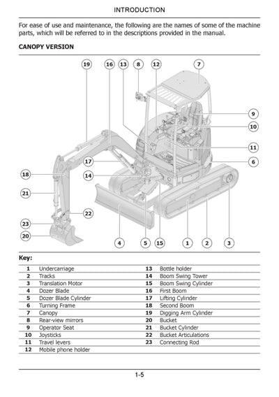 New Holland E30D, E34D, E38D Mini Excavator Operator Manual 92696211 