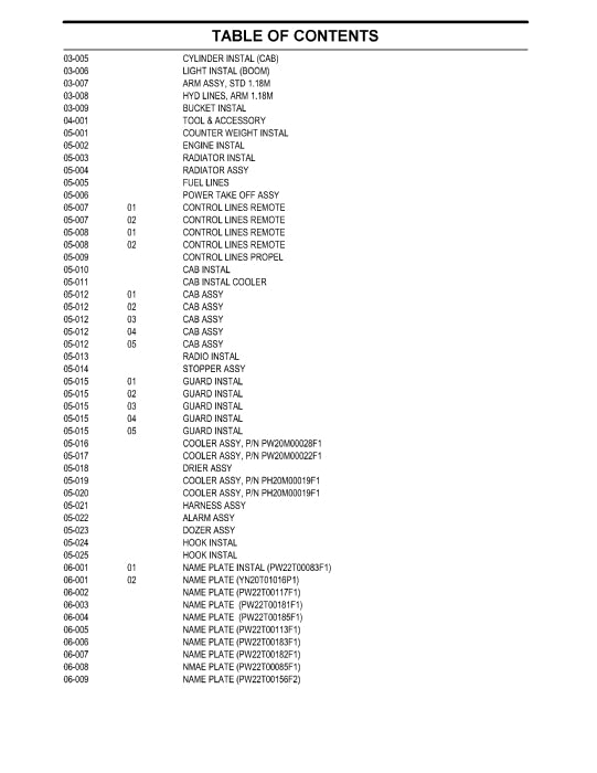 New Holland E30SR Compact Crawler Excavator Parts Manual S3PW00029ZE01NA