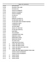 New Holland E35B SR Compact Excavator Parts Manual S3PX00025ZE01NA