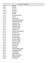 New Holland E50BSR Tier 4 Compact Crawler Excavator Parts Manual S3PJ00036ZE01NA