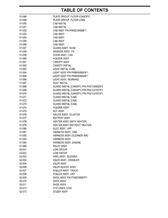 New Holland E50SR Compact Crawler Excavator Parts Manual S3PJ00030ZE01NA
