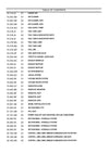 New Holland E55B Tier 4 Mini Crawler Excavator Parts Manual S3PS00019ZE01