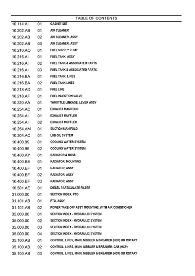 New Holland E55B Tier 4 Mini Crawler Excavator Parts Manual S3PS00019ZE01