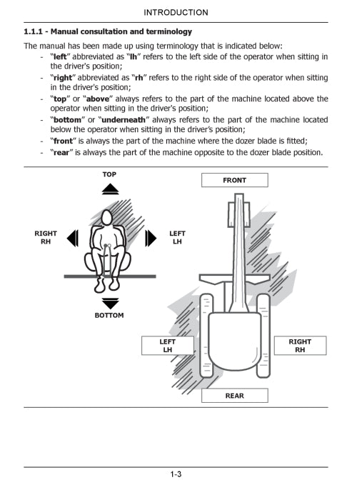 New Holland E58D, E60D, E65D Mini Excavator Operator Manual 92645627 PDF