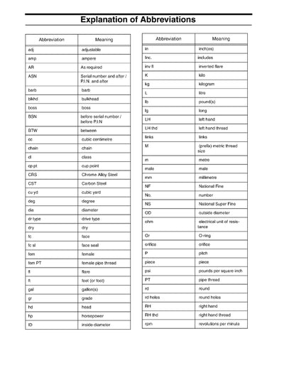 New Holland E70BSR Tier III Compact Crawler Excavator Parts Manual 47765903