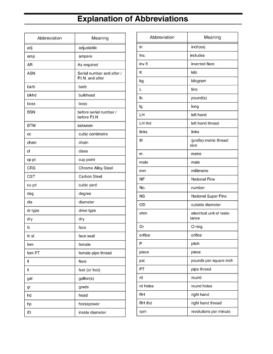 New Holland E70BSR Tier III Compact Crawler Excavator Parts Manual 47765903