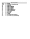 New Holland EC25 Mini Excavator Parts Manual 7318575401