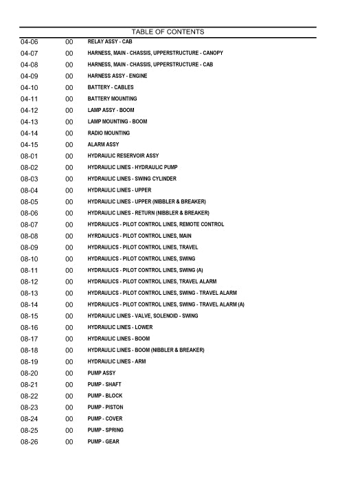 New Holland EH35 Compact Excavator Parts Manual 7-9330NA