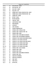 New Holland EH45 Compact Excavator Parts Manual 7-9340NA