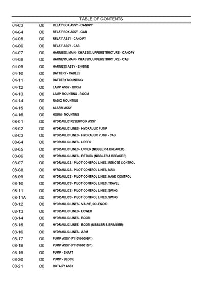 New Holland EH45 Compact Excavator Parts Manual 7-9340NA