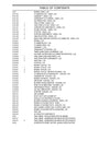 New Holland L120,L125 Skid Steer Loader Parts Manual 87659681NA