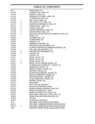 New Holland L120,L125 Skid Steer Loader Parts Manual 87659681NA