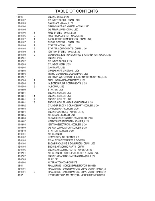 New Holland L120,L125 Skid Steer Loader Parts Manual 87659681NA