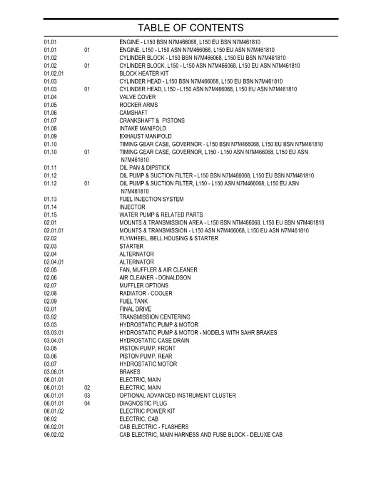 New Holland L140,L150 Skid Steer Loader Parts Manual 87659683NA