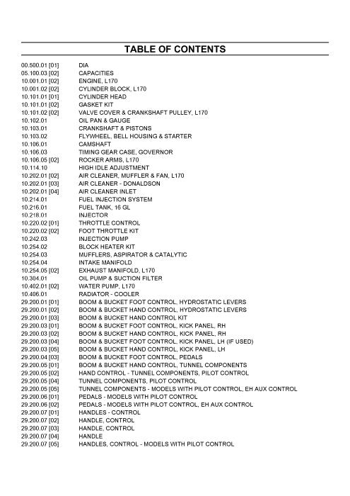 New Holland L170 Skid Steer Loader Parts Manual 550710089PC