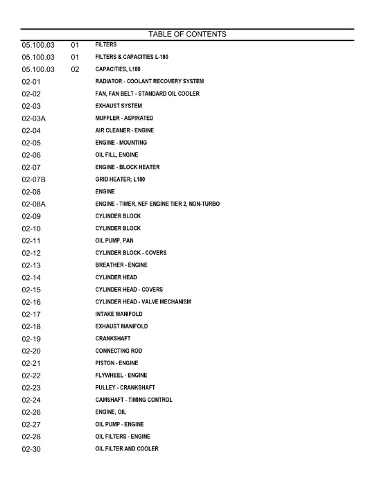 New Holland L180 Skid Steer Loader Parts Manual 84278457