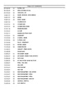 New Holland L185 Skid Steer Loader Parts Manual 87659881