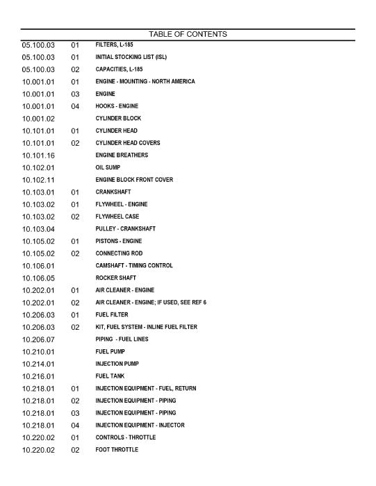 New Holland L185 Skid Steer Loader Parts Manual 87659881