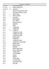 New Holland L190 Skid Steer Loader Parts Manual 87659760NA