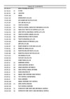 New Holland L215 Skid Steer Loader Parts Manual 550710129PC