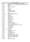 New Holland L216 Tier 4B Skid Steer Loader Parts Manual 550710158PC