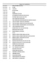 New Holland L223 Tier 3 Skid Steer Loader Parts Manual 550710135PC