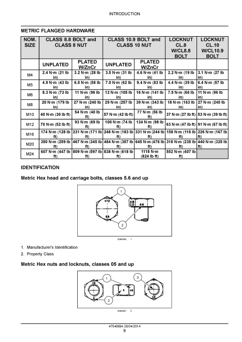 New Holland L225 Tier 4A Skid Steer Loader Service Manual 47540694