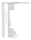 New Holland L230 Skid Steer Loader Parts Manual 84319559
