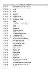 New Holland L230 Skid Steer Loader Tier 4A Parts Manual 550710182PC