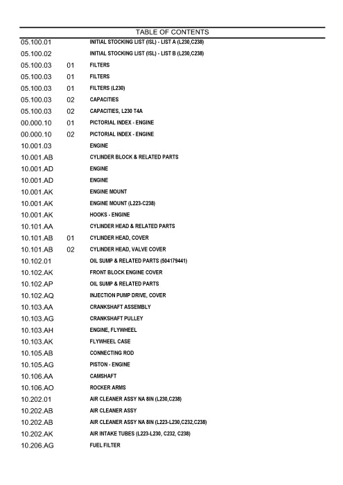 New Holland L230 Skid Steer Loader Tier 4A Parts Manual 550710182PC
